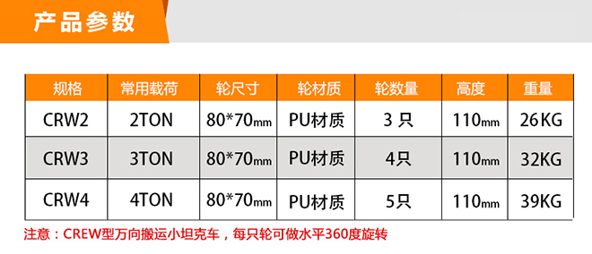 萬(wàn)向搬運(yùn)小坦克車(chē)技術(shù)參數(shù)